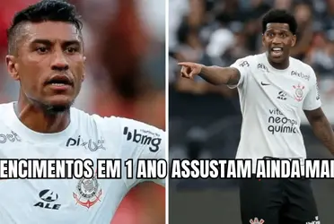 As cifras anuais no Corinthians assustam ainda mais